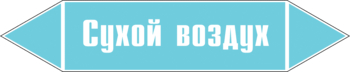 Маркировка трубопровода "сухой воздух" (пленка, 252х52 мм) - Маркировка трубопроводов - Маркировки трубопроводов "ВОЗДУХ" - Магазин охраны труда ИЗО Стиль