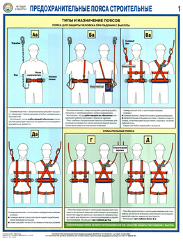 ПС65 предохранительные пояса строительные (ламинированная бумага, a2, 3 листа) - Охрана труда на строительных площадках - Плакаты для строительства - Магазин охраны труда ИЗО Стиль