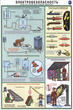 ПС13 техника безопасности при сварочных работах (ламинированная бумага, a2, 5 листов) - Охрана труда на строительных площадках - Плакаты для строительства - Магазин охраны труда ИЗО Стиль